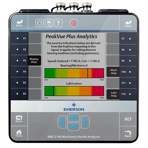 Sale Emerson AMS 2140 Machinery Health Analyzer NEW