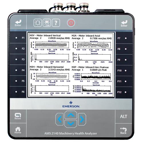 Sale Emerson AMS 2140 Machinery Health Analyzer NEW