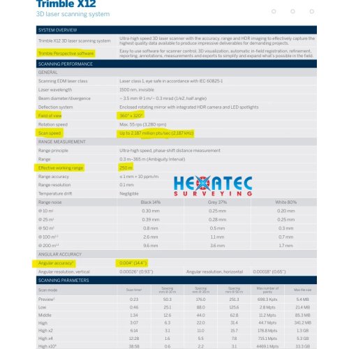 Sale Trimble X12 3D Laser Scanning System USED